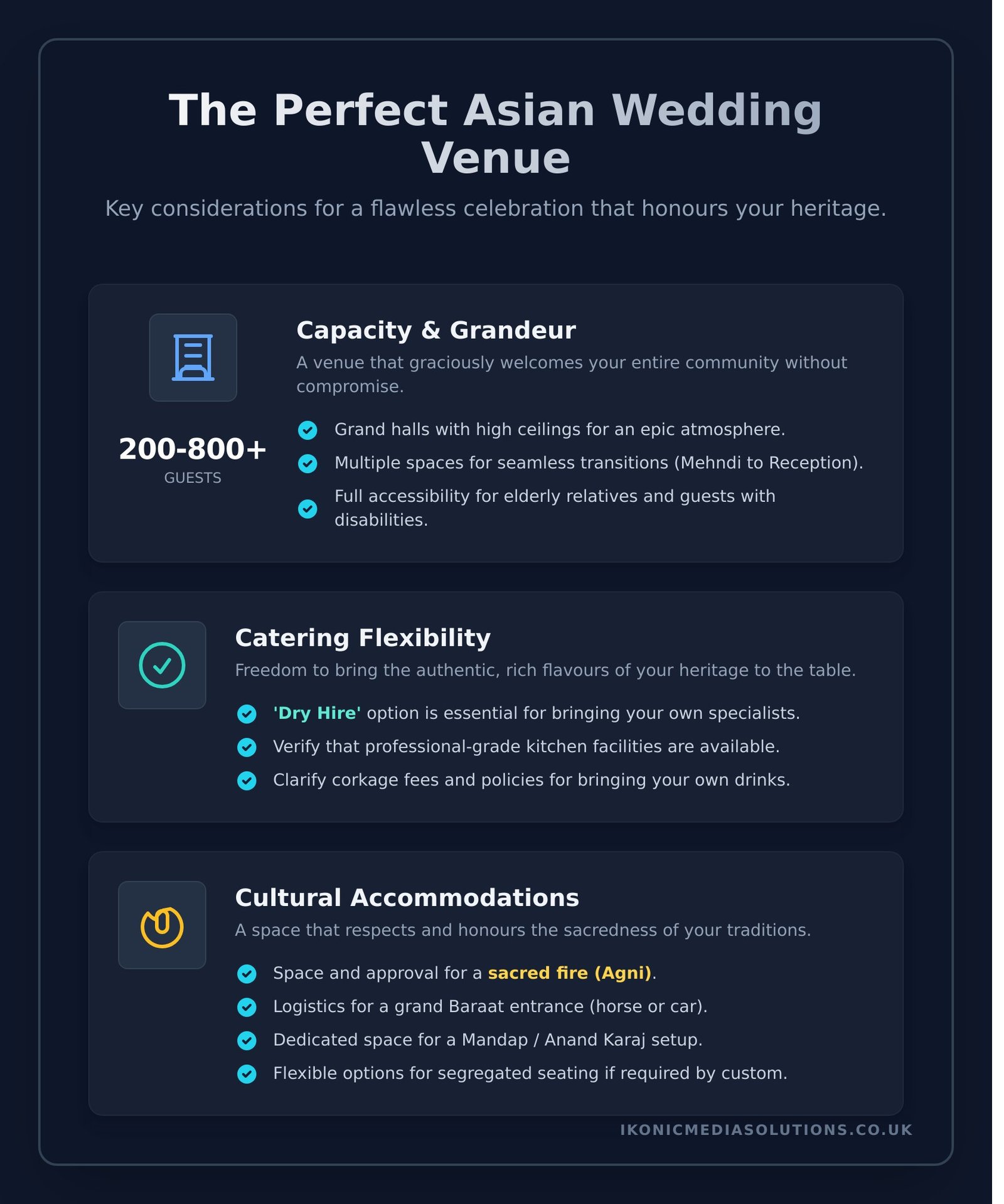 The Ultimate Guide to Choosing Your Perfect Asian Wedding Venue